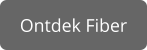 Ontdek Fiber